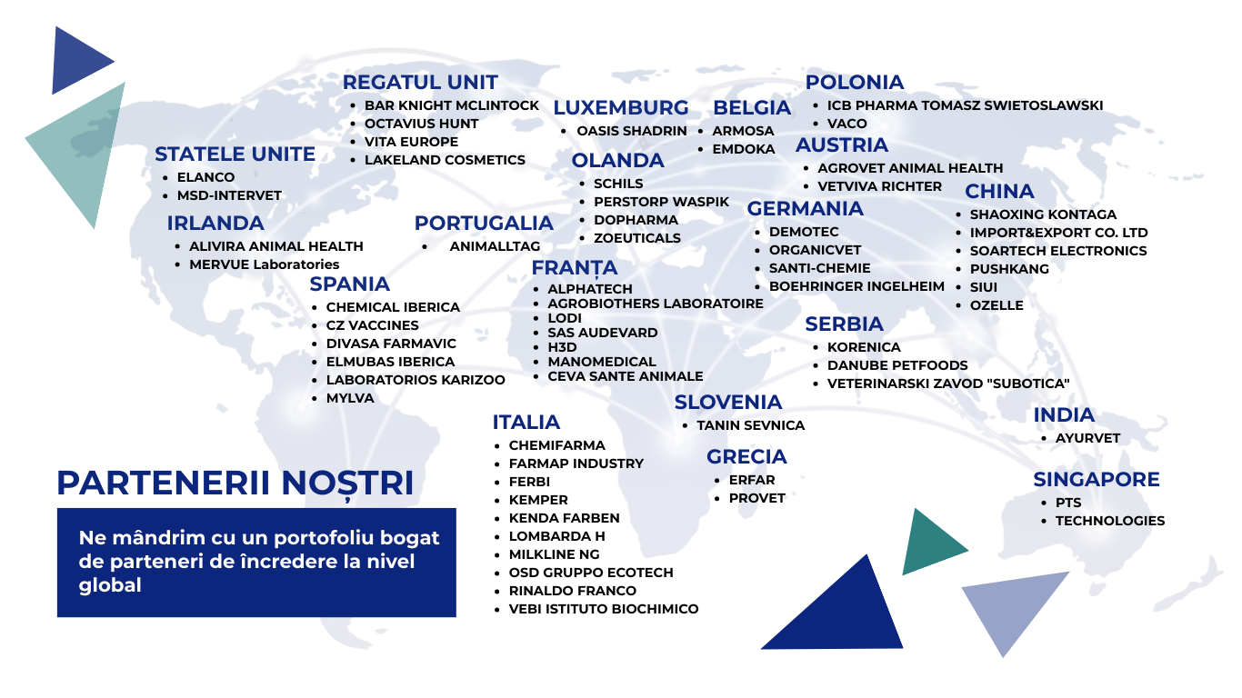 Parteneri Externi Servicii Publice