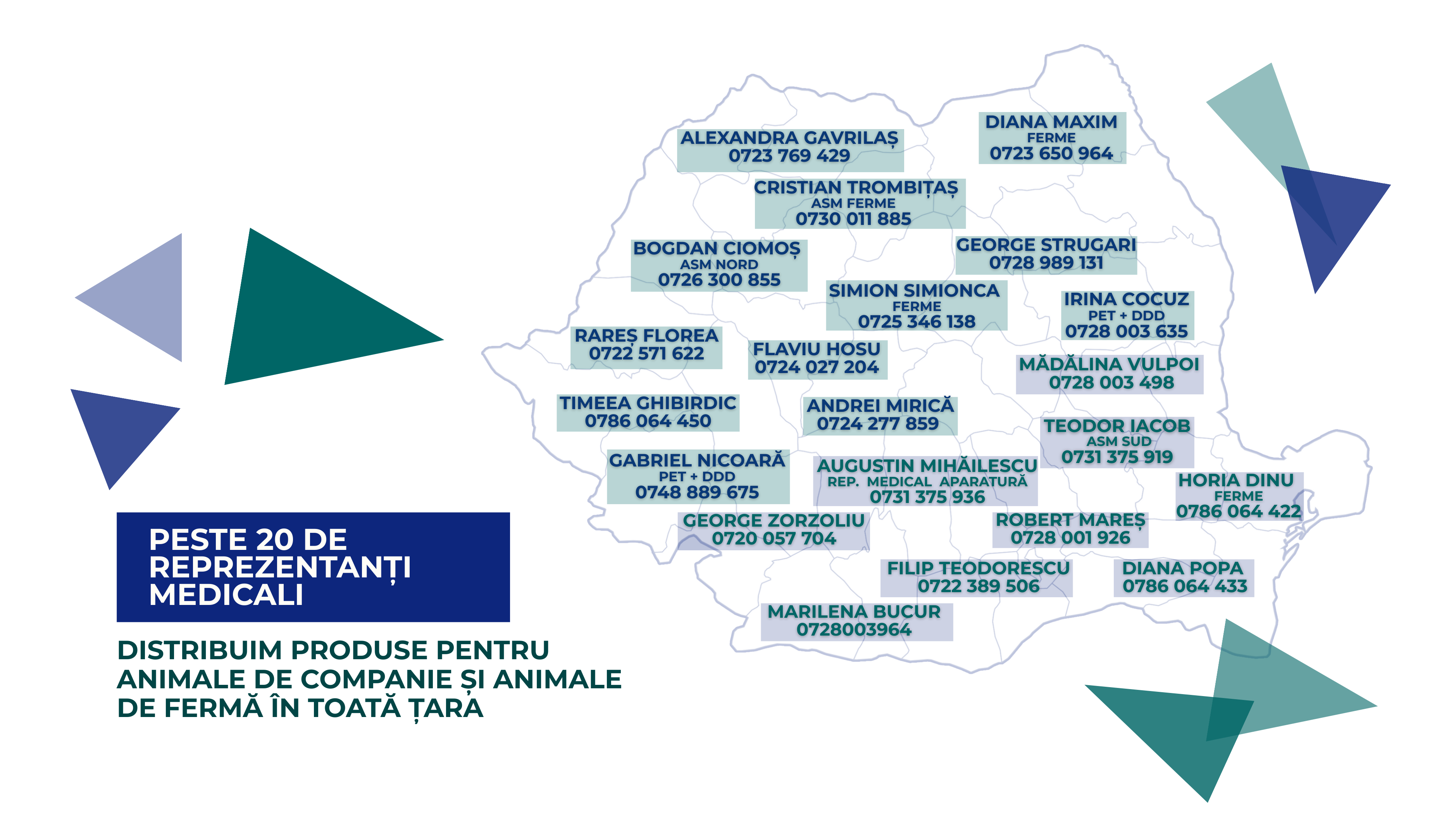Echipa Servicii Publice